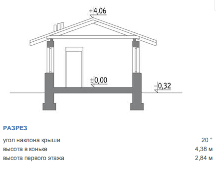 https://novyj-urengoj.tgv-stroy.ru/storage/app/uploads/public/65d/c2c/e1b/65dc2ce1bb211877721465.png